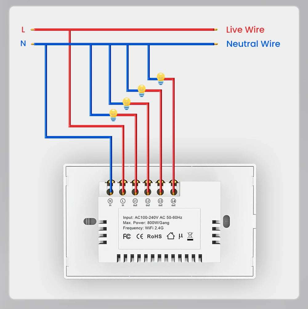 AVATTO Tuya WiFi Smart Lichtschalter US-Standard 1/2/3/4 Gang Druckschalter mit Umgebungslicht Arbeit für Alexa Google Home.