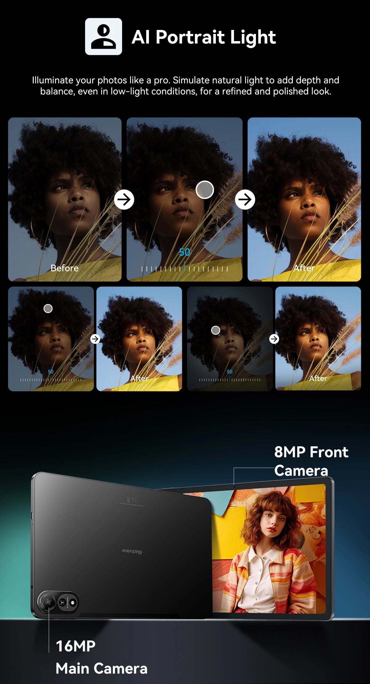 Blackview MEGA 2 Android 15 Tablet 12 inch 2K Display 36(12+24)GB 256GB Unisoc T615 9000mAh Battery Widevine L1 Pad PC