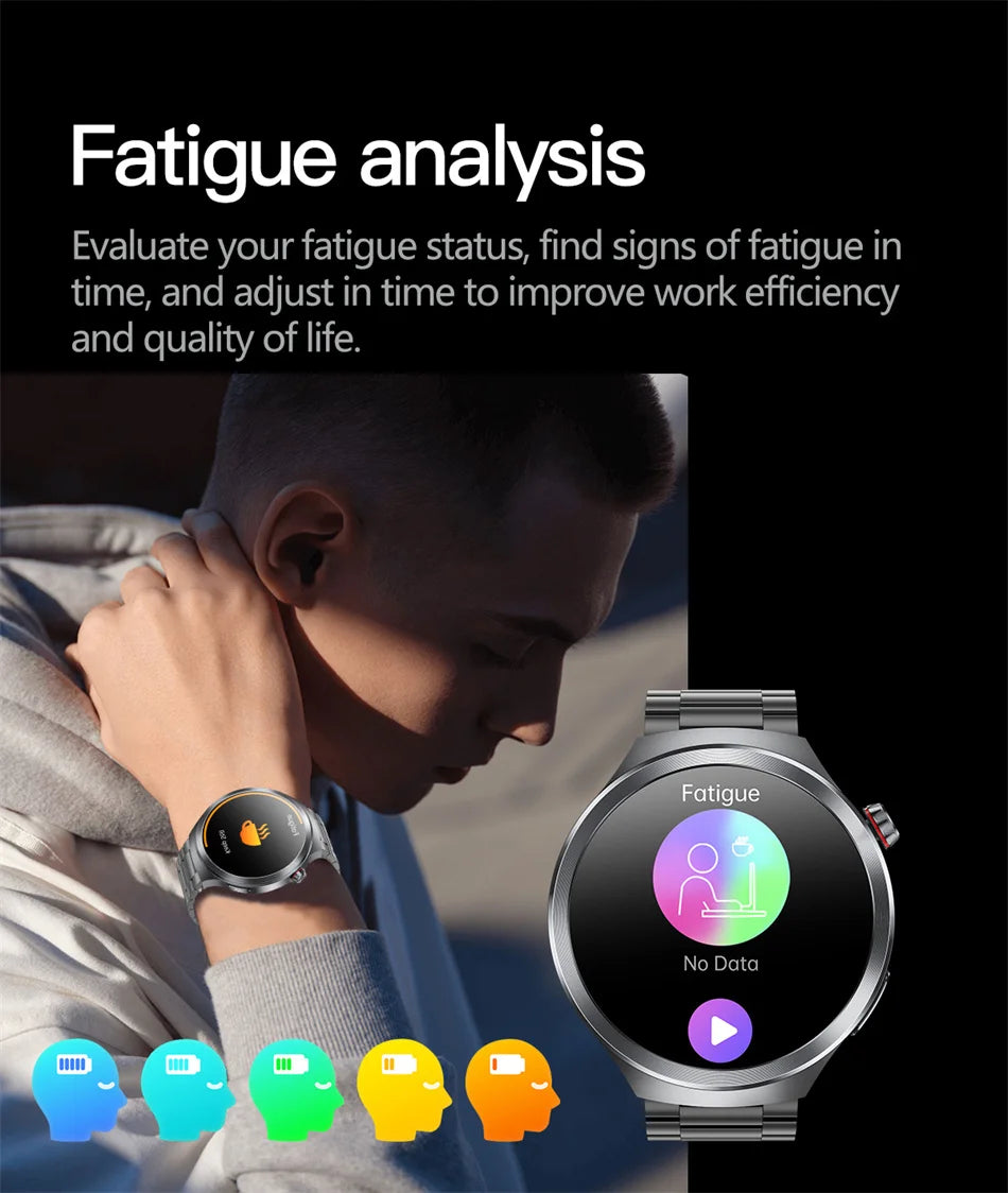 2025 New For HUAWEI Uric Acid Blood Pressure Blood oxygen Body Analysis Smart Watch ECG+PPG Clock Bluetooth call Smart watch Men.