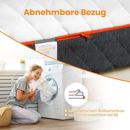 Good Nite Orthopedic Kaltschaummatratze [18cm]–5-Zonen Ergonomie, Öko-Tex Zertifiziert, Atmungsaktiver Bezug| H2/H3 Härtegrade