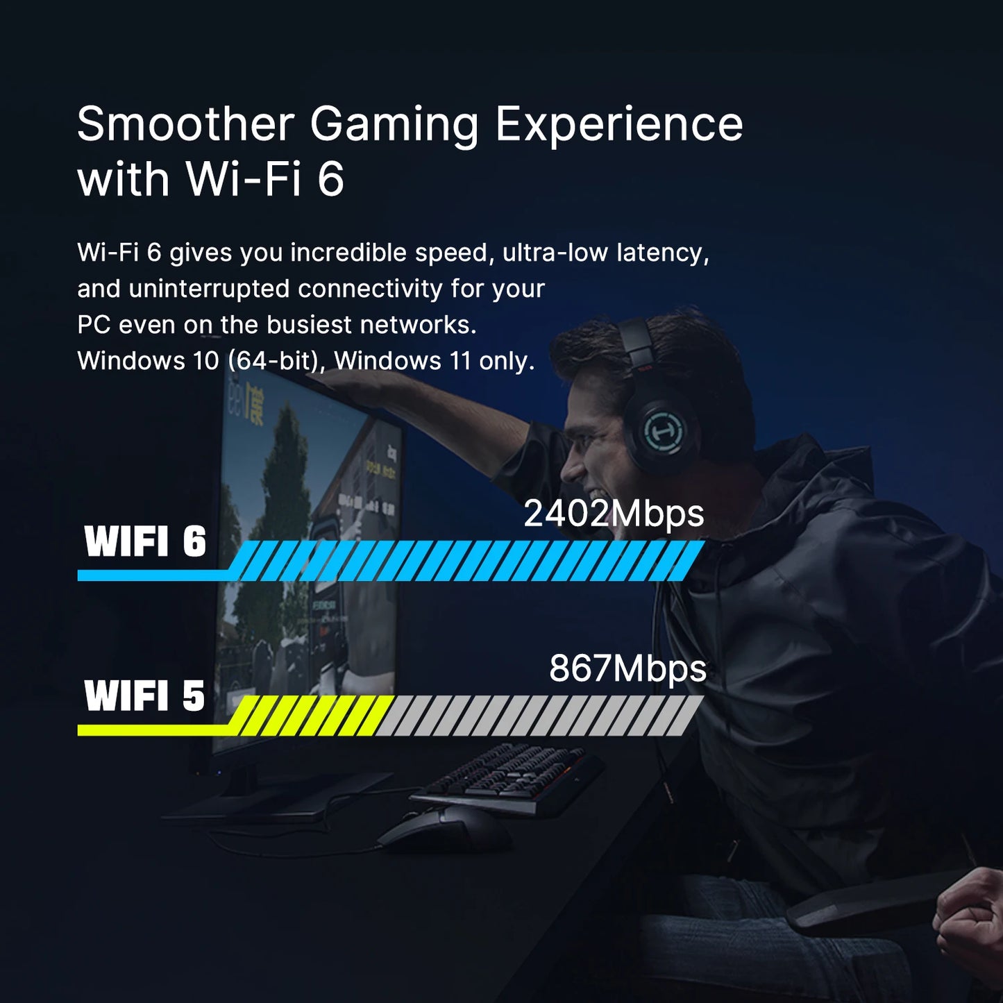 fenvi WiFi 6 Pci-e Wireless Adapter Bluetooth 5.2 for Intel AX200 Network Card Dual Band 5Ghz 2.4G Wifi6 for PC Win 10/11.