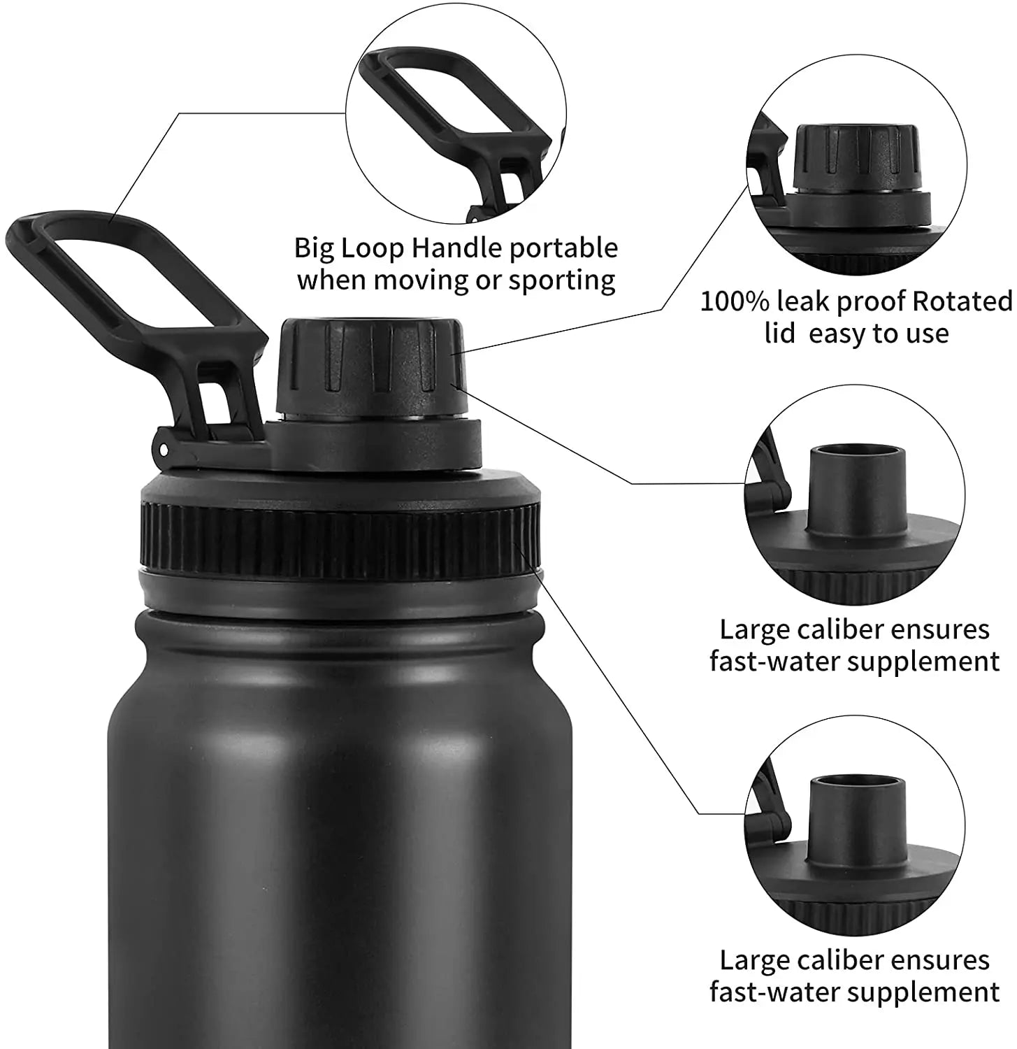 UPORS Stainless Steel Sport Water Bottle 600ml/800ml Large Capacity Double Wall Vacuum Insulated Tumbler Portable Thermos Bottle.
