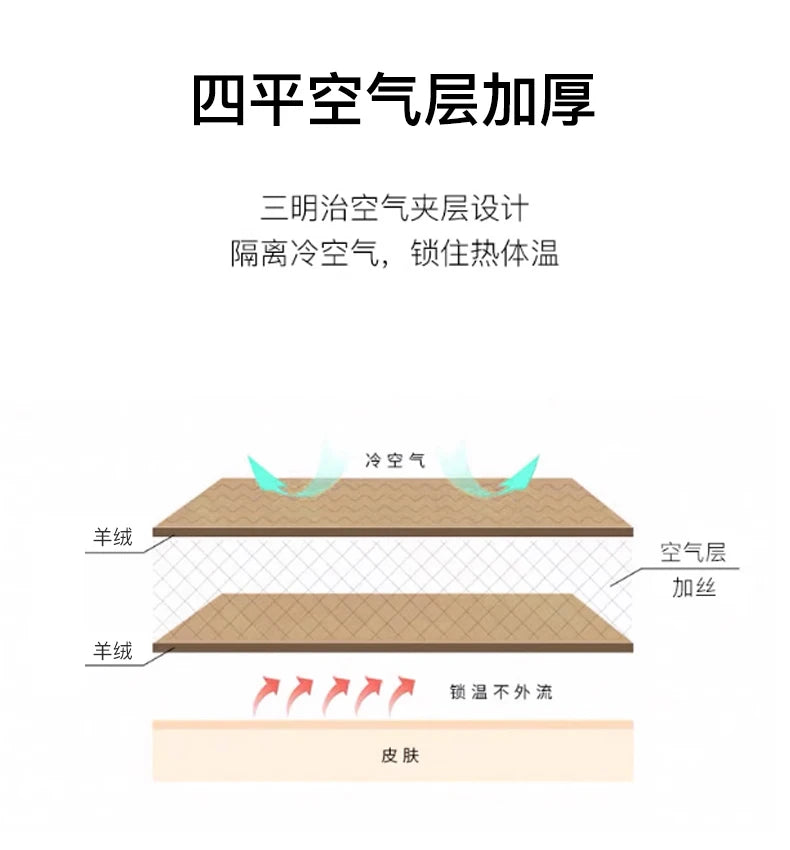 Men's 100% Cashmere Sweater Zipper Hooded Cardigan Warm Air Layer Thickened Jacket Jacquard Casual Knitted Wool Sweater.