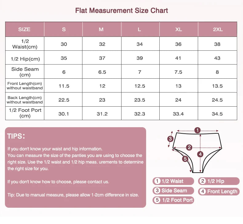 Seamless Women's Leakproof Period Panties Breathable Reusable Washable Tampon-free Menstrual Underwear period Sanitary Pants.