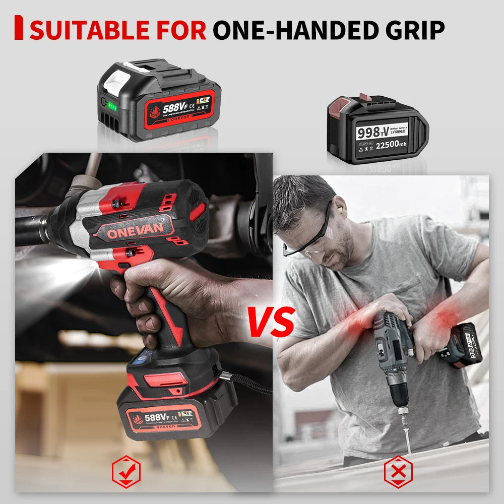 ONEVAN 18V 588VF 22900mAh Lithium-Ionen-Akku mit Ladegerät für Elektroschrauber Kettensäge Elektrowerkzeug-Akku
