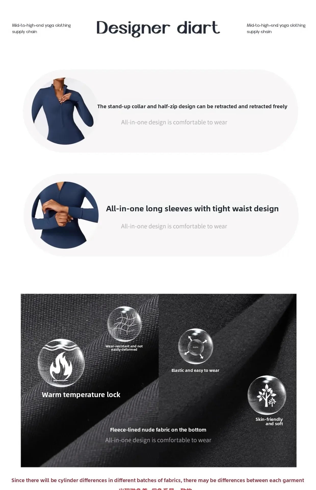 Spring Summer Thin Quick Dry One-Piece Aerial Yoga Suit Long Sleeve Fitness Sports Bodysuit Women Elastic No Mat.