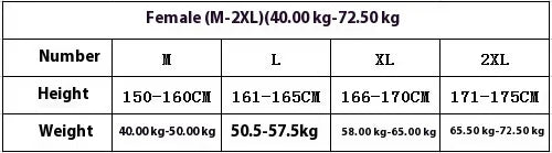 Herbst und Winter Korallen Samt Pyjama Homewear Anzug Neue Damen Verdickte Warme Flanell Homewear Studenten Gepolsterte Pyjamas Homewear.