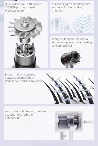 High-speed electric professional hair dryer negative ion hair care fast drying large wind power silent air blower hair dryer.