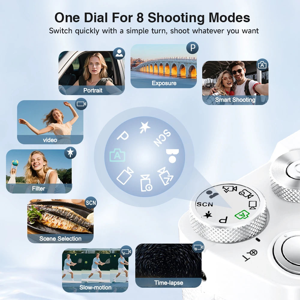 5K 64MP WiFi Digital Camera, 6X Optical Zoom, 30FPS Vlogging Camera, Rear & Front Cameras for Photography and Video, 64GB Card.