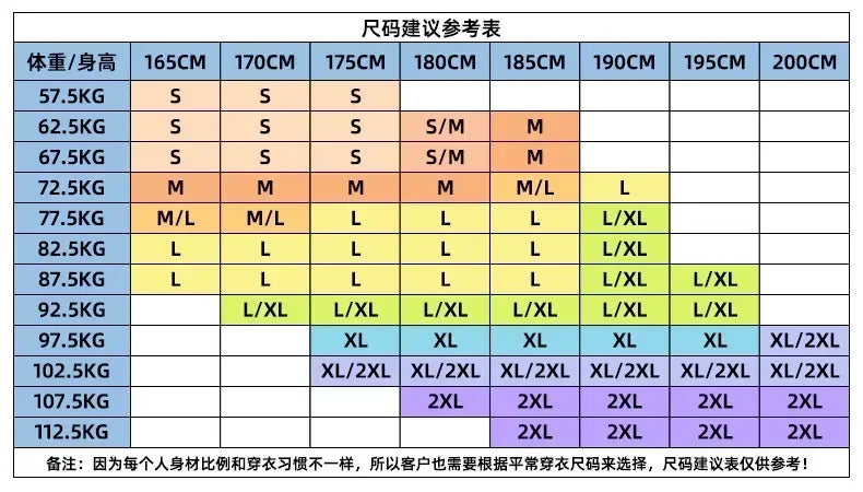 Men's Jacket WINTER USA SIZE Large SIZE Lamb Fleece JACKETS Hooded Cotton Thickened Multi Pocket Casual Mid length Coat.