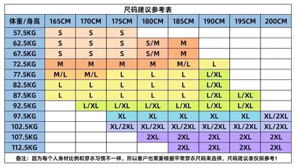 Men's Jacket WINTER USA SIZE Large SIZE Lamb Fleece JACKETS Hooded Cotton Thickened Multi Pocket Casual Mid length Coat.