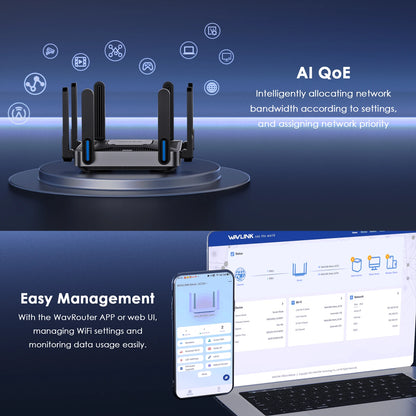 WAVLINK WiFi 6 Gigabit Router AX6000 Dual-Band 5GHz 2.4GHz Wireless Mesh Router 2500Mbps WAN/LAN with 8x5dBi High Gain Antennas.