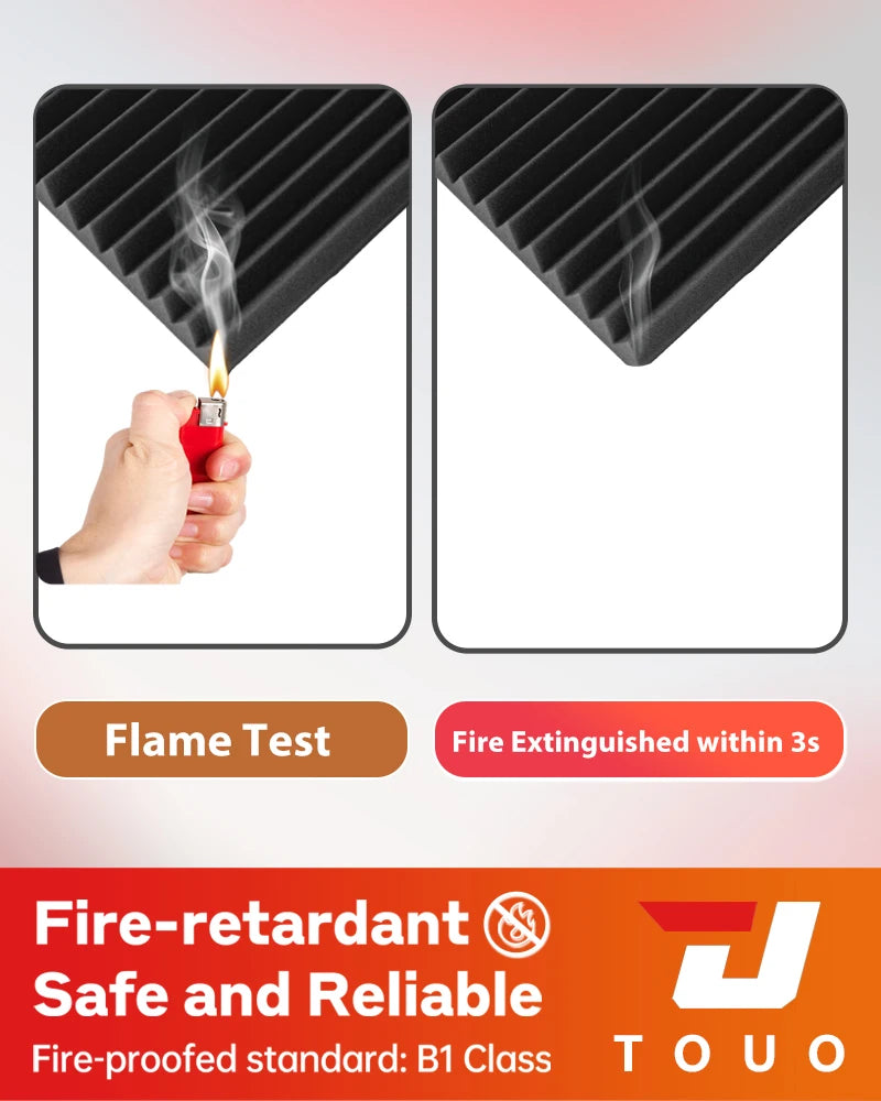 TOUO 1-4Pack 47.2"x23.6" Acoustic Panels Wedge Foam Soundproof Wall Insulation for Podcast Studio Office Gaming Room