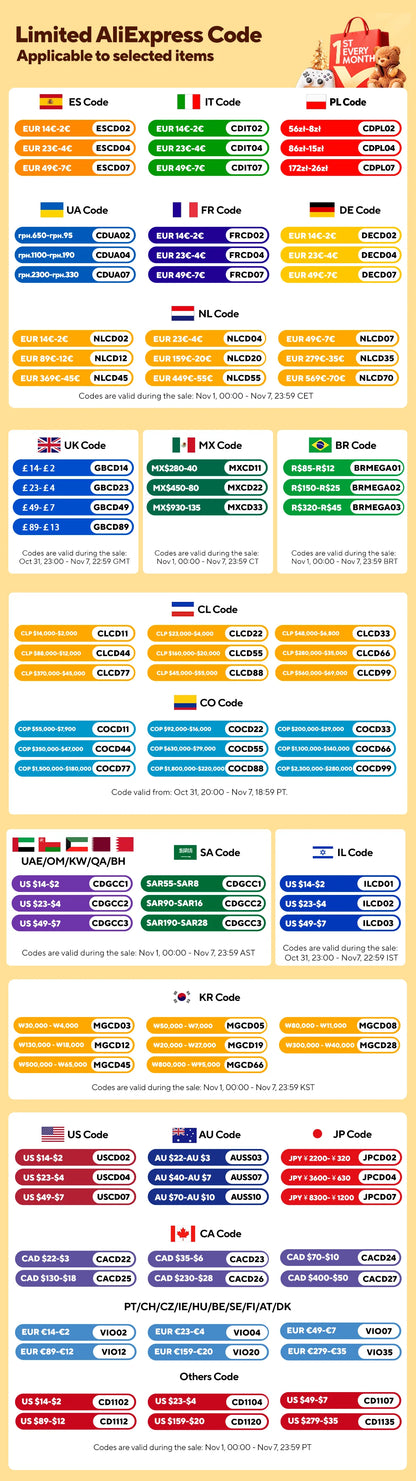 Jesverty DC Lab Power Supply 30V 60V 120V Bench Power Supply Encoder Regulate Voltage and Current Dual Input Voltage 220V/110V.
