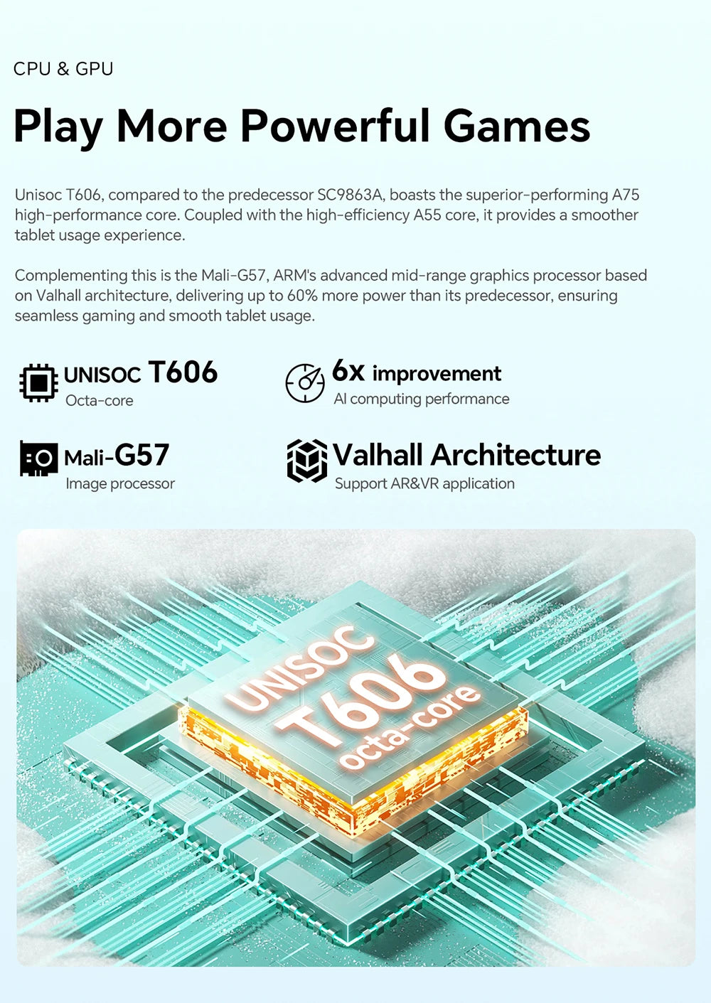 Teclast P30 Tablet Android 14 Max 12GB(4GB+8GB Expansion) RAM 128GB ROM 10.1" Tablets Unisoc T606 8-Core 6000 mAh AI Dual Camera.