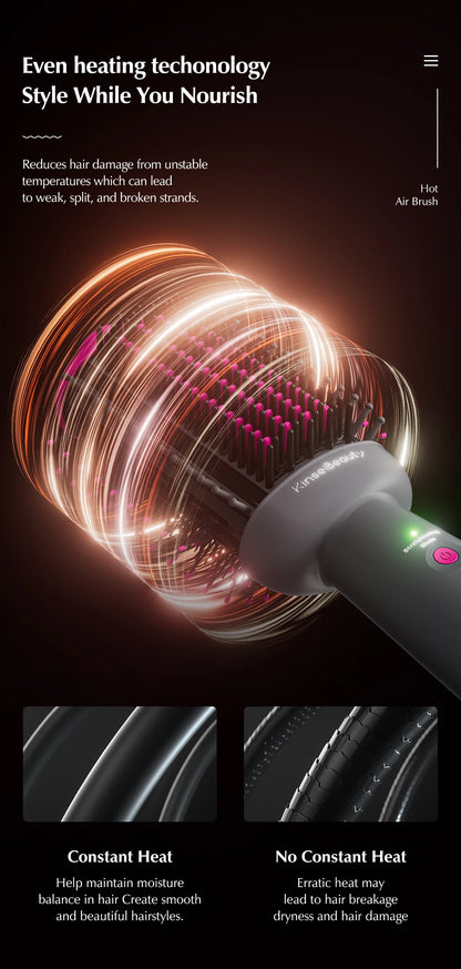 Kinseibeauty  Hair dryer Functional 5 In 1 professional hot air comb straight hair curling equipment salon.