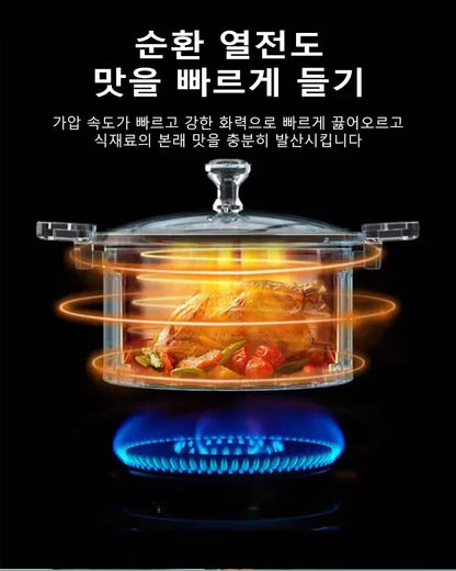 Micro Pressure Cooker Household Large Capacity cooking Pot with Double Ear Non-stick Multi-function Soup Pot Pressure Cooking