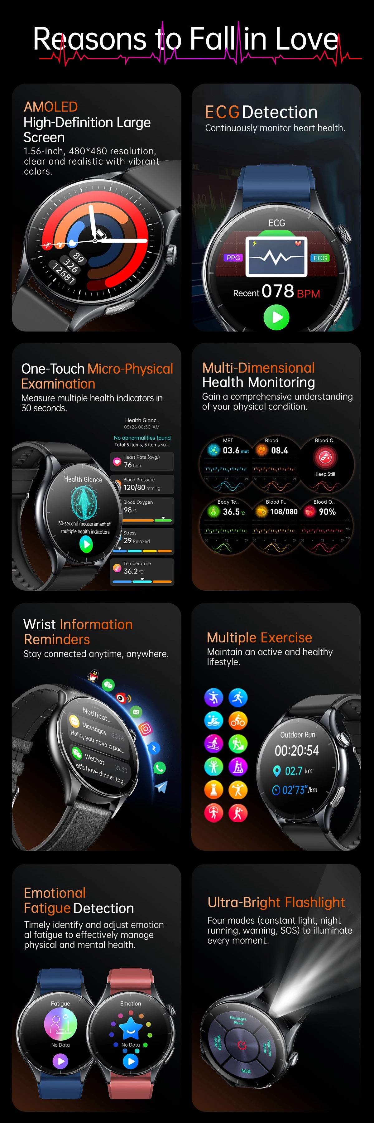 2025 New For HUAWEI Health MonitorUric Acid Blood Pressure Blood oxygen Body Analysis Smart Watch ECG+PPG Clock Smartwatch Men.