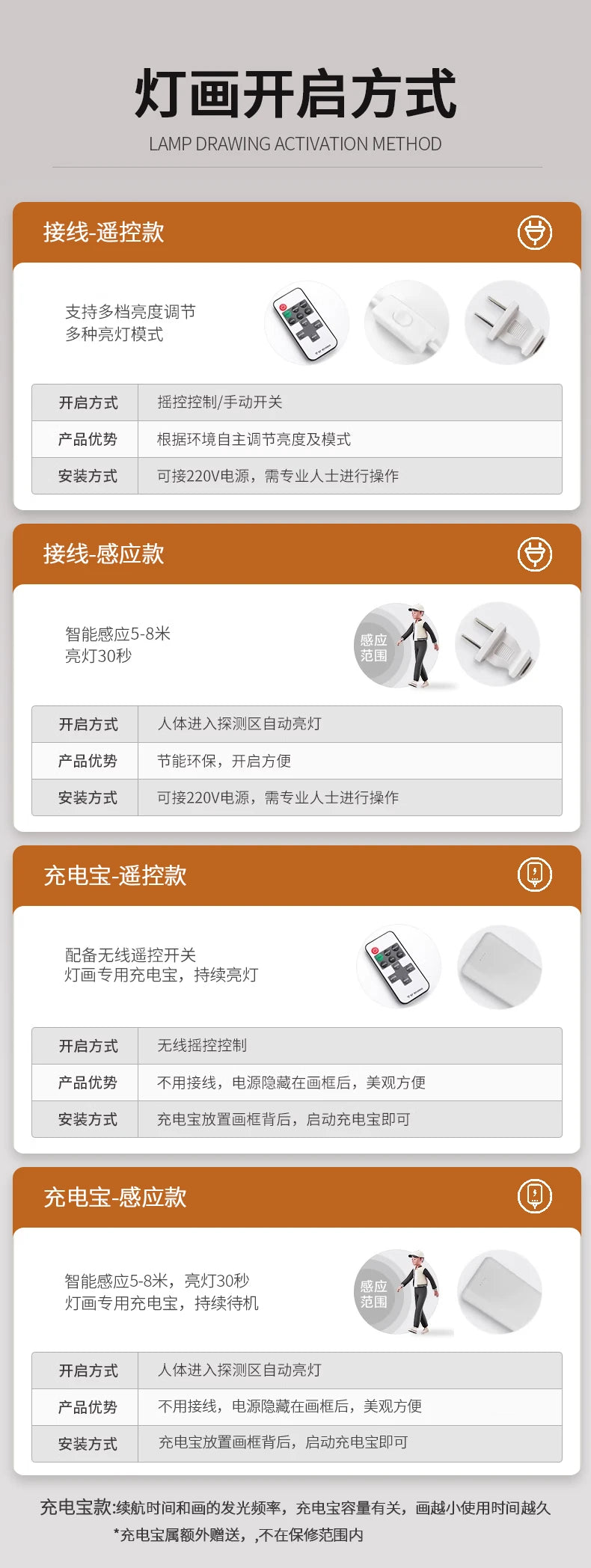 Stein zu laufen Wanduhr Wohnzimmer moderne Licht Luxus Dekoration Uhr hängen Wand leuchte High-End-Sinn Restaurant Uhr