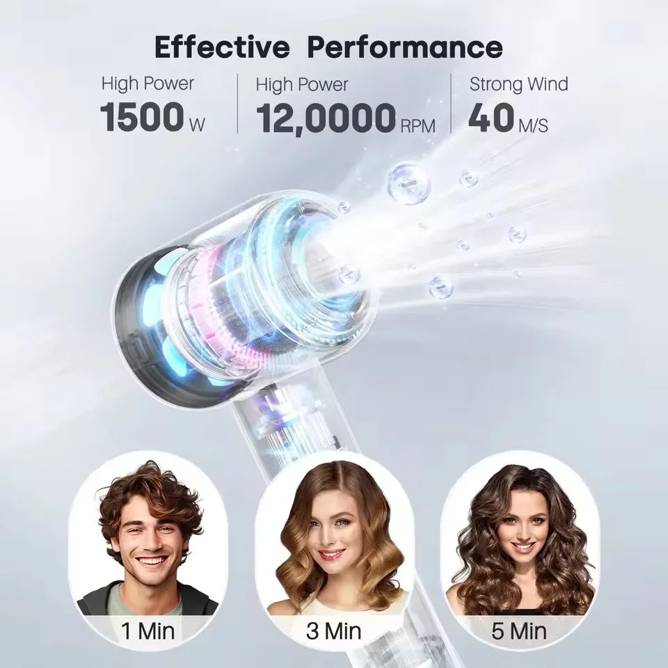 Negative ion hair dryer with high speed and no blades High power silent and quick drying Portable, suitable for home annd travel