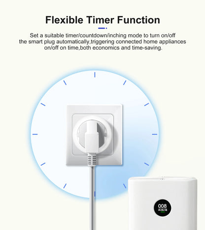 GIRIER Smart Plug ZigBee 20A Smart Home Steckdose EU 4200W mit Power Monitor Funktion Unterstützt Alexa Google Home Assistant.