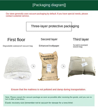 High-End-Latex-Quellen-Flüssigkeitsmatratzenoberteil, 100 % Naturlatex, faltbar, langsame Rückfederung, Thiland-Matten mit anpassbarem Baumwollbezug