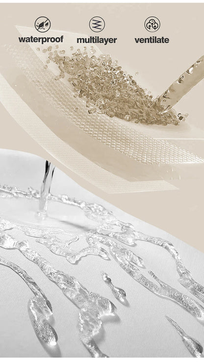 Waterproof Mattress Topper with Elastic Band Quilted Protector Pad Bedspread Winter Mattress Cover for Single/Double Bed 140/160.