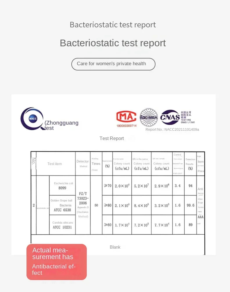 3PCS Cotton Menstrual Panties Leak Proof Breathable Cartoon cat Panties Woman Women Girls Physiological Pants Women's Intimates.