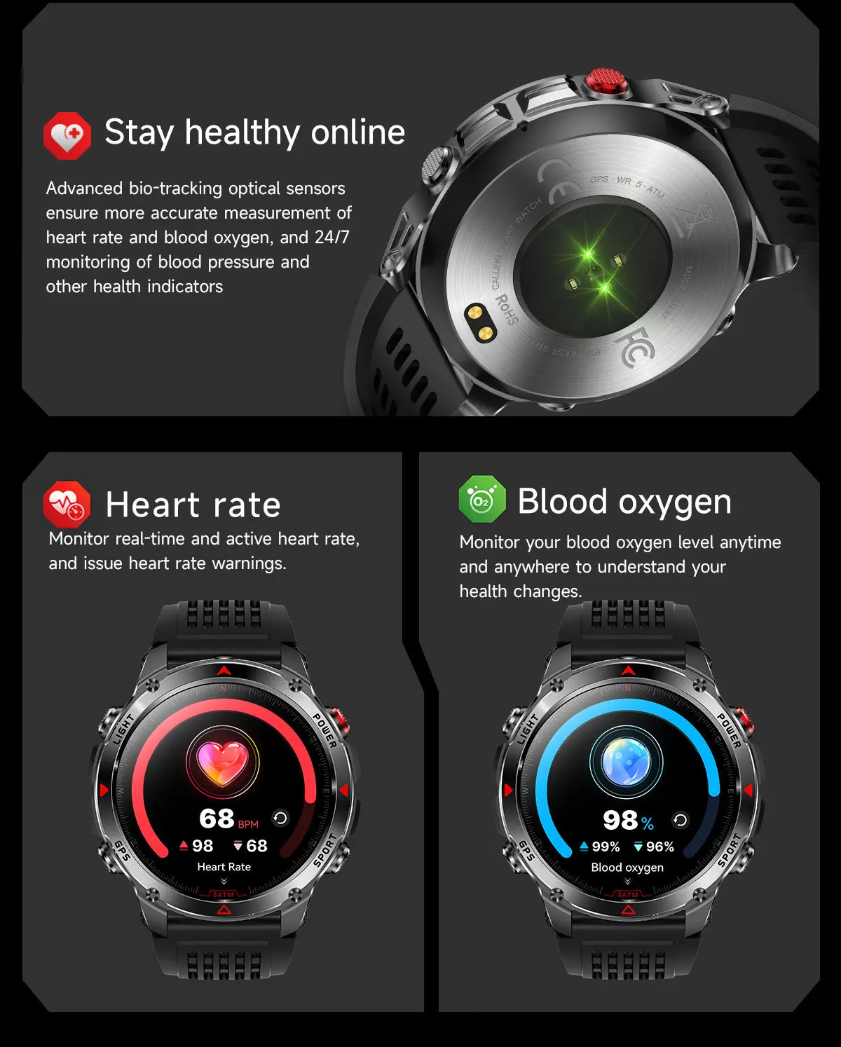 2025 New Outdoors Sports Military GPS Smart Watch 3ATM Waterproof Built-in Dual-Band GPS Compass Altimeter Swimming Smartwatches.