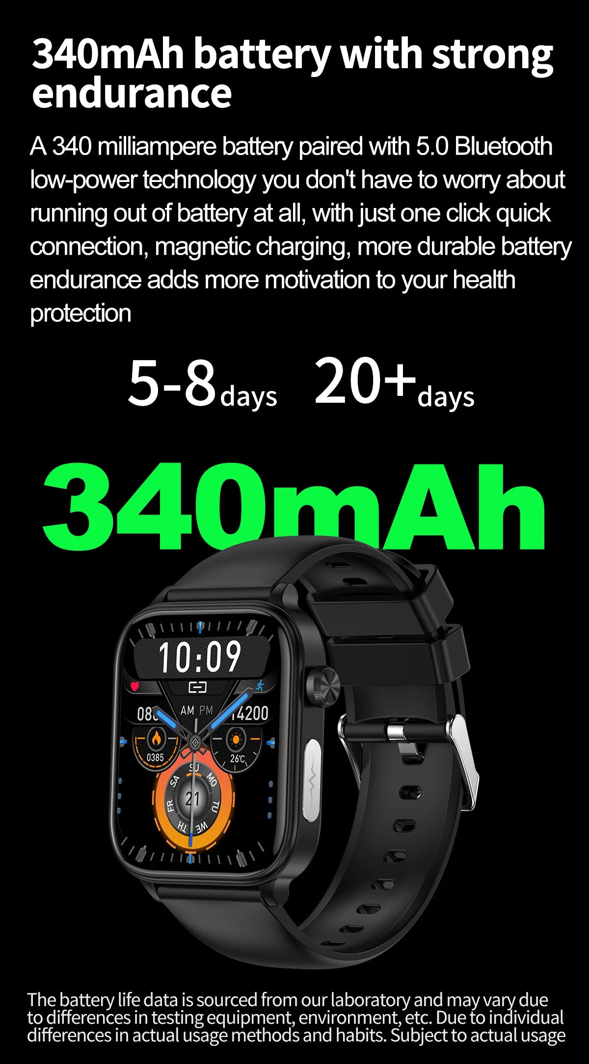 2025 New ECG+PPG Monitoring Smart Watch Women Blood pressure Blood Lipid Uric Acid Women Menstrual Health Tracker Smartwatches
