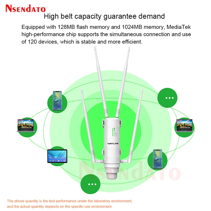 AC1200 AC600 High Power Outdoor Wireless Wifi Repeater AP/WiFi Router Dual Dand 2.4G/5Ghz Long Range Wifi Extender POE.