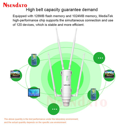 AC1200 AC600 High Power Outdoor Wireless Wifi Repeater AP/WiFi Router Dual Dand 2.4G/5Ghz Long Range Wifi Extender POE.