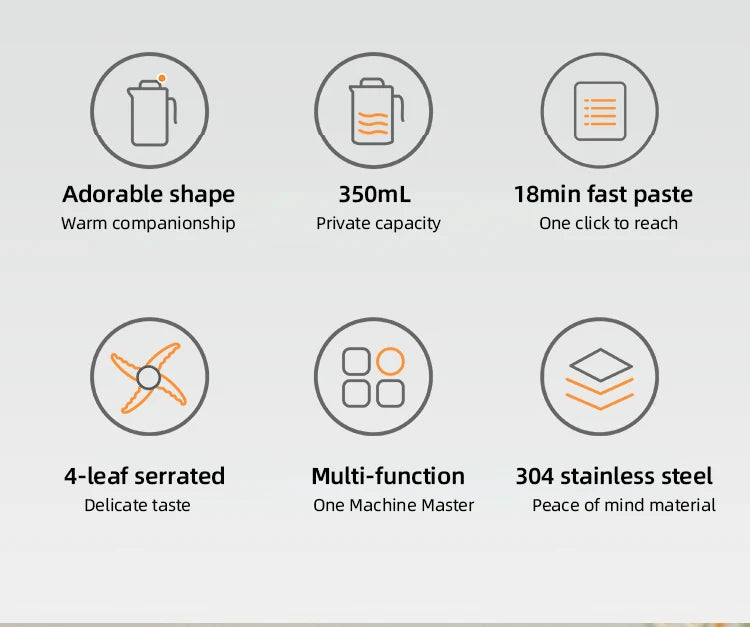 Joyoung Soy Milk Maker 2-3 People Household 350ml 220V Automatic Multi-Function Soybean Milk Machine Filter-Free Liquidificador.