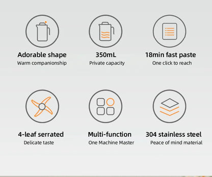 Joyoung Soy Milk Maker 2-3 People Household 350ml 220V Automatic Multi-Function Soybean Milk Machine Filter-Free Liquidificador.