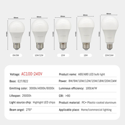 1/10PCS Energiesparlampe E27 B22 Lampen A60 A80 AC220V 230V 110V LED-Licht 20W 18W 24W für Home Derection Wohnzimmerbeleuchtung.