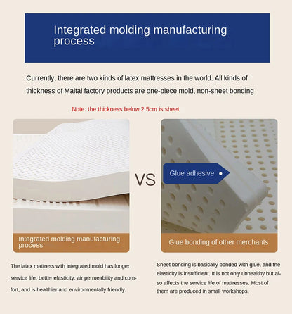 Top-Matratze aus 100 % Naturlatex, hochwertige Latexquelle, flüssig, faltbar, langsame Rückfederung, chinesische Matten mit anpassbarem Baumwollbezug