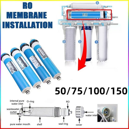 Water Purifier Reverse Osmosis Membrane Kitchen Direct Drinking Water Reverse Osmosis Universal Filter Cartridge 50/75/100/150G
