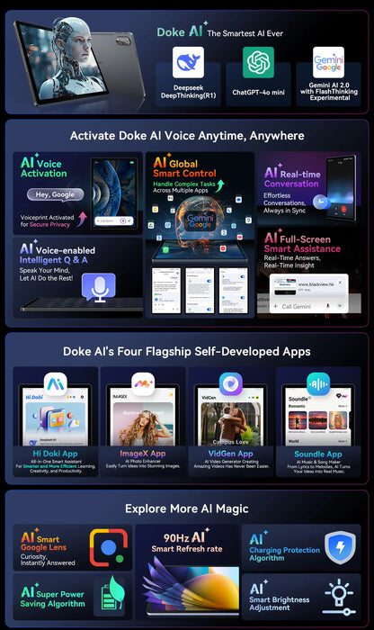 Blackview Mega 8 [No EU Charger] Tablet 11000mAh 13" FHD Display 36GB+512GB 50MP+13MP+0.08MP Android 15 90Hz 2K Dual SIM 4G 1080P.