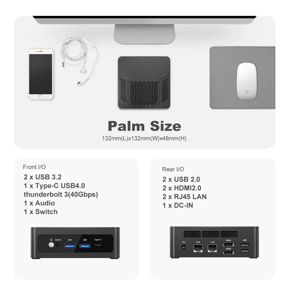 Mini PC Gaming AMD Ryzen 7 8845HS ES R9 7940HS ES Dual RJ45 LAN Desktop Computer Type-C USB4.0 thunderbolt 3/2 x HDMI2.0/4*USB.