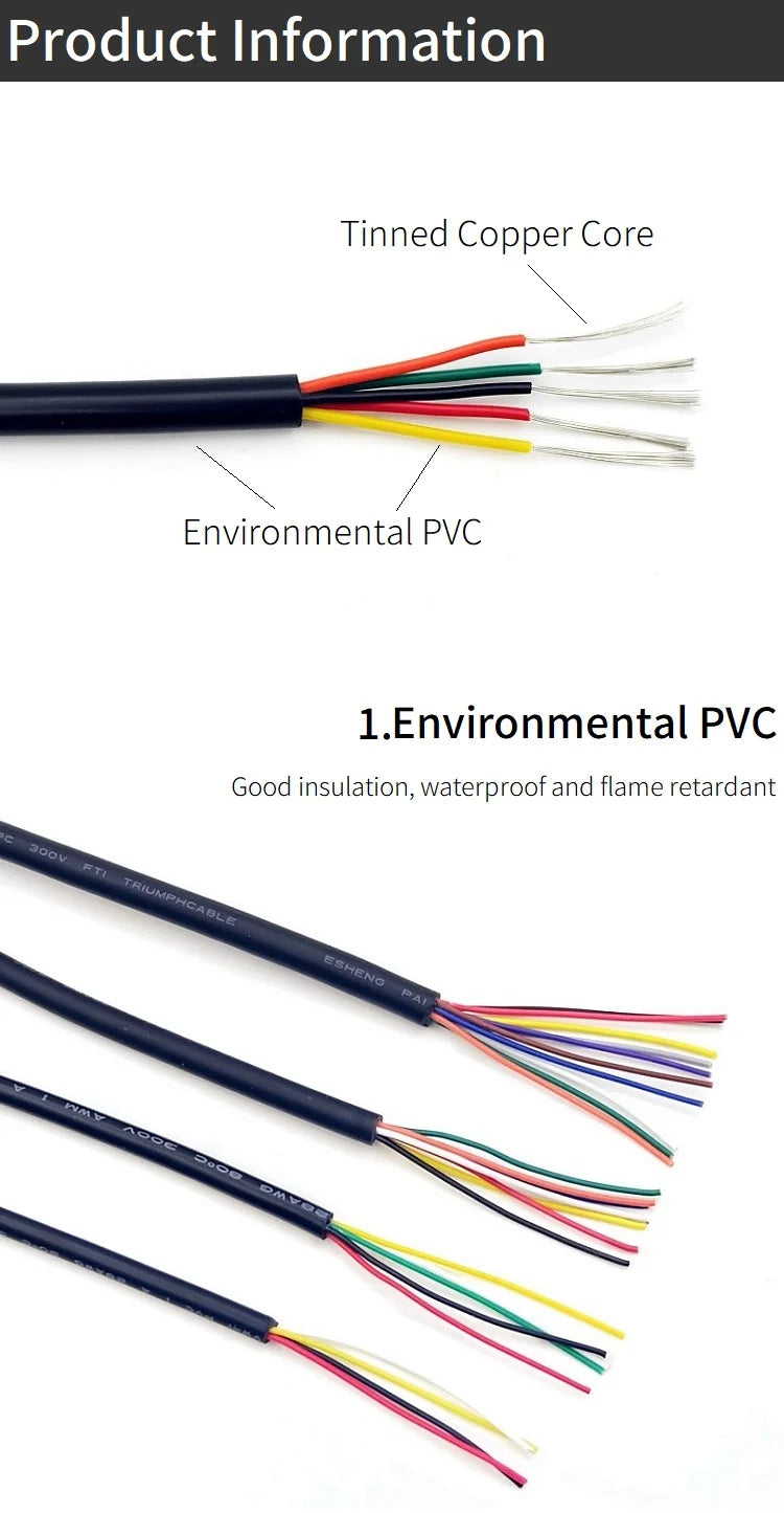 Copper Wire 24AWG PVC Sheathed Insulation 2 3 4 5 6 7 8 9 10 Cores DIY Signal Control Wires 2464 Channel Audio Line Copper Cable.