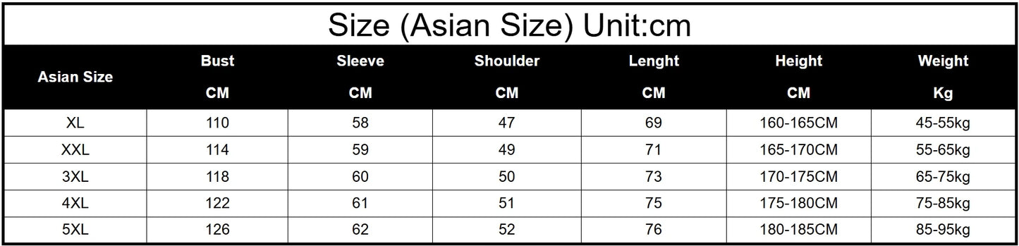 Men's Polar Fleece Jacket Winter Windproof Stand Collar Coat Zip-Up Thermal Fleece Lined Coats Casual Warm Outwear Men Clothing.