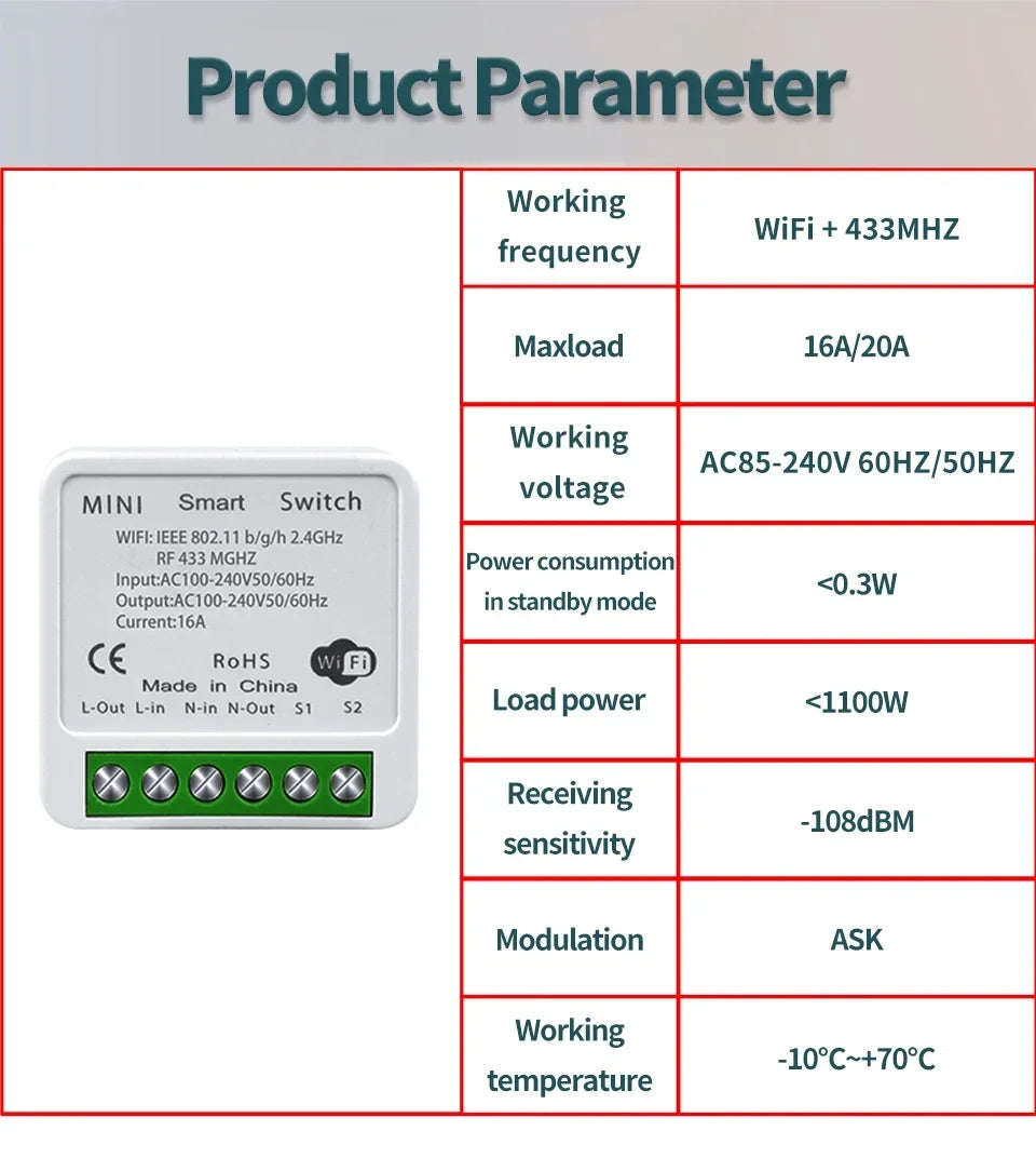 Tuya Smart WiFi Schalter Für LED Beleuchtung 1/2/3 Gang RF433MHz Drahtlose Panel Schalter Smart Leben APP Alexa google Home Voice Control.