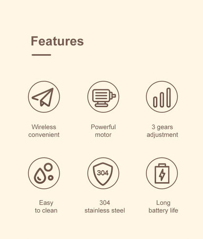 Electric Food Mixer Handheld 3 Gear Cake Cream Mixer Wireless Rechargeable Food Blender Egg Beater Whisk Tool Milk Frother.