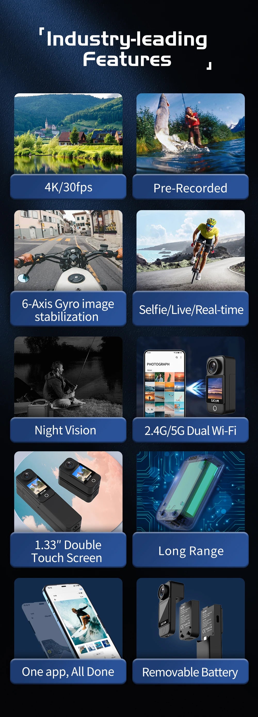 SJCAM C300 Pocket Action Camera 4K FHD With Long Battery Life Video 30M Waterproof 5G WiFi Camera Sport Action Cam.