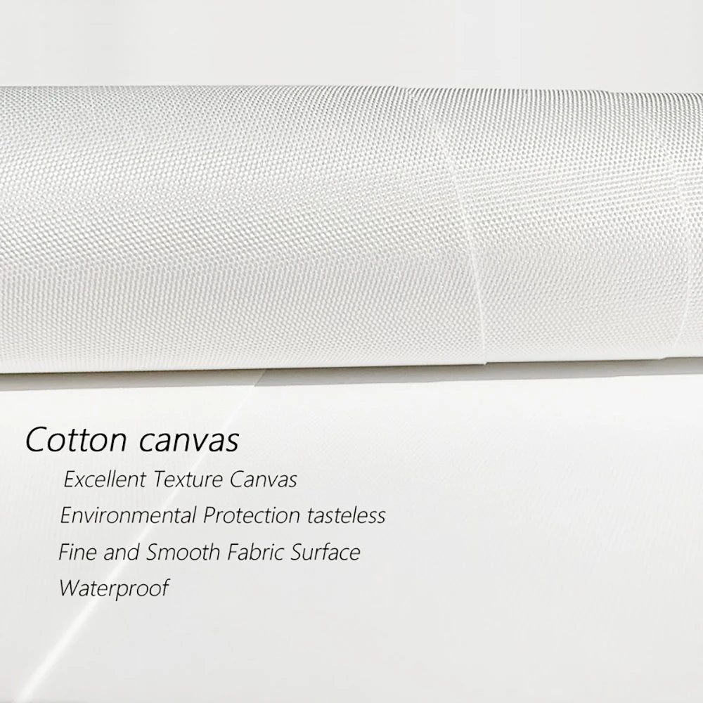 Psalm 23:3 Jeremiah 29:11 Psalm 91:2 Inspirational Quotes Poster Jesus Painting Christian Bible Verse Wall Art Living Room Decor.