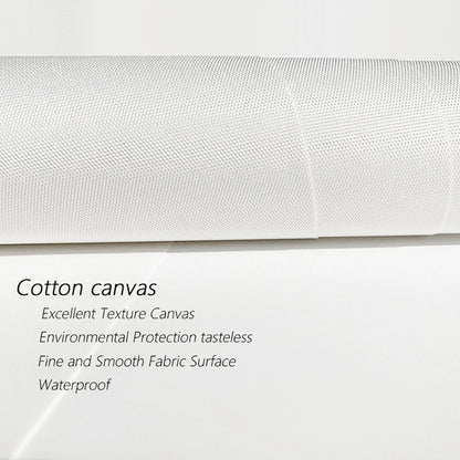 Psalm 23:3 Jeremiah 29:11 Psalm 91:2 Inspirational Quotes Poster Jesus Painting Christian Bible Verse Wall Art Living Room Decor.