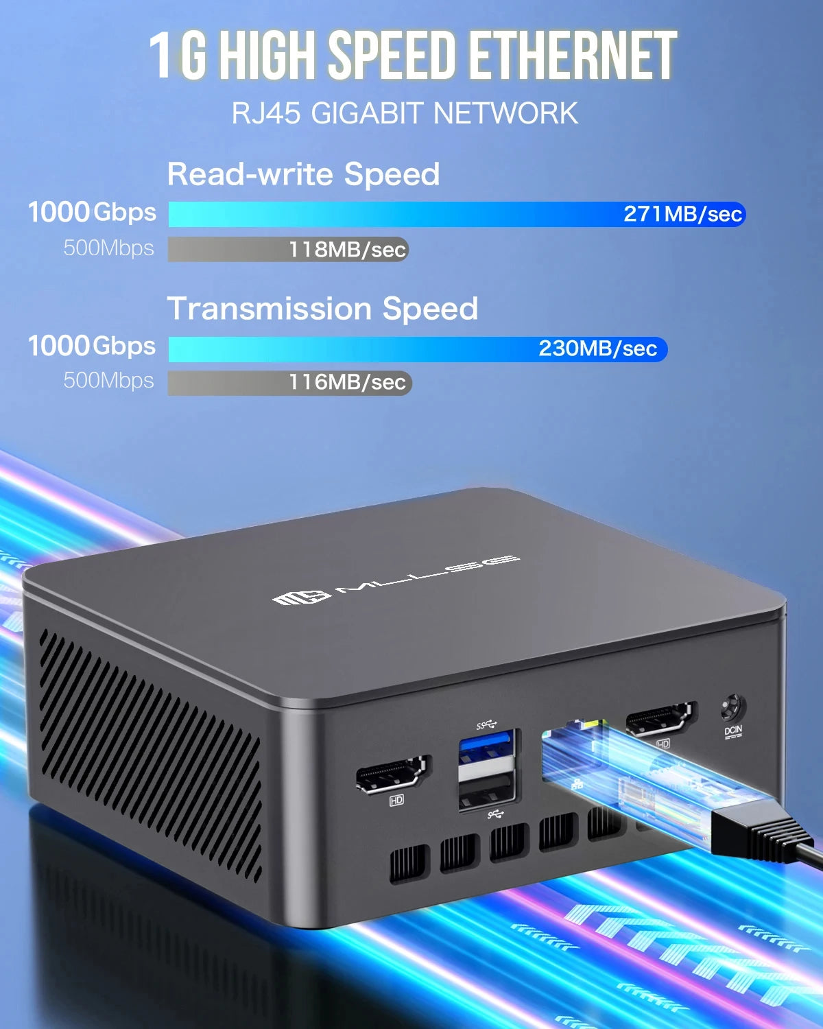 MLLSE G3 Mini PC Intel 12th Alder Lake N100 DDR4 8GB RAM 256GB ROM WiFi 5 BT4.2 Windows 11 Pro Desktop Computer  HDMI*2.