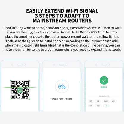 New Original Xiaomi Wifi Amplifier Pro 300M 2.4G Repeater Network Expander Range Extender Roteader Mi Wireless Wi-Fi Router.