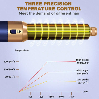 5 In1 Multi Hair Straightener Hair Styler Curling Iron Hair Dryer With Hair Brush Hairdryer For Hair Dryer Hair Multi Style