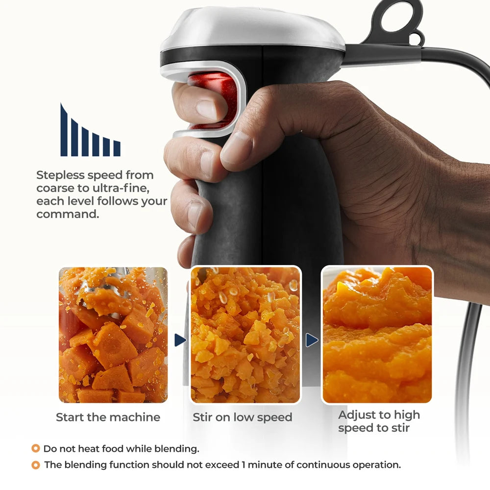 Electric Hand Held Stick Blender 6-in-1 Multi-Purpose Immersion Hand Blender,Stainless Steel Blades,Home & Kitchen,MAX 1500W.